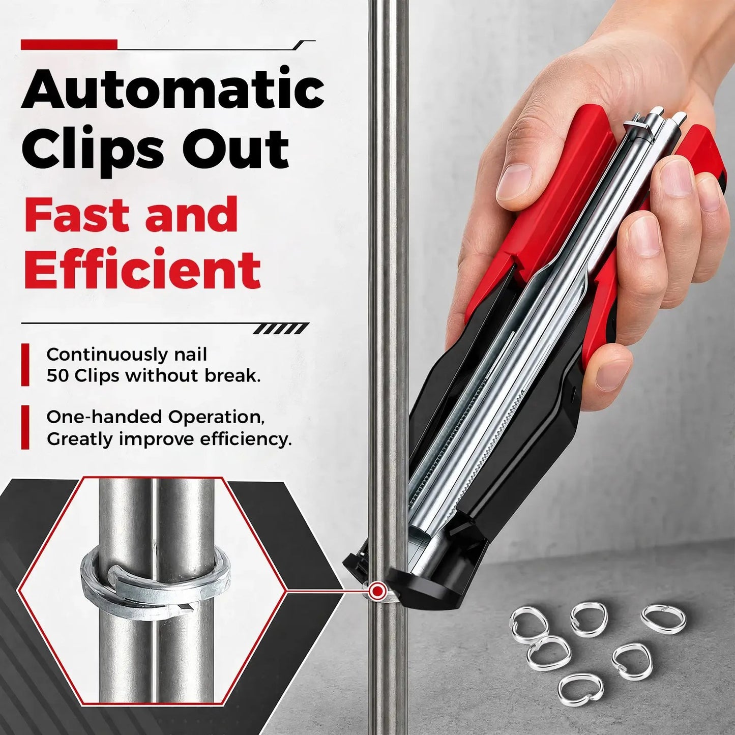 Hog Ring Pliers Kit