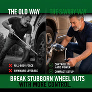 Torque Multiplier Wrench