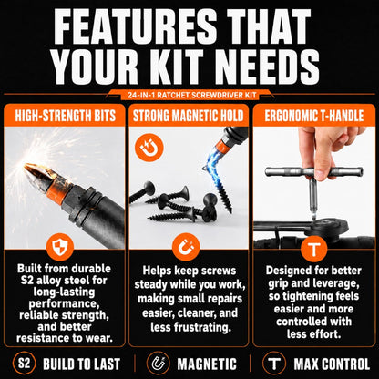 Multitool Set